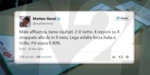 elezioni-regionali-calabria-tweet-matteo-renzi